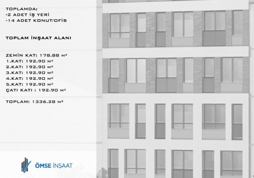 Şair Fuzuli Caddesi Konut ve İş Yeri Projesi